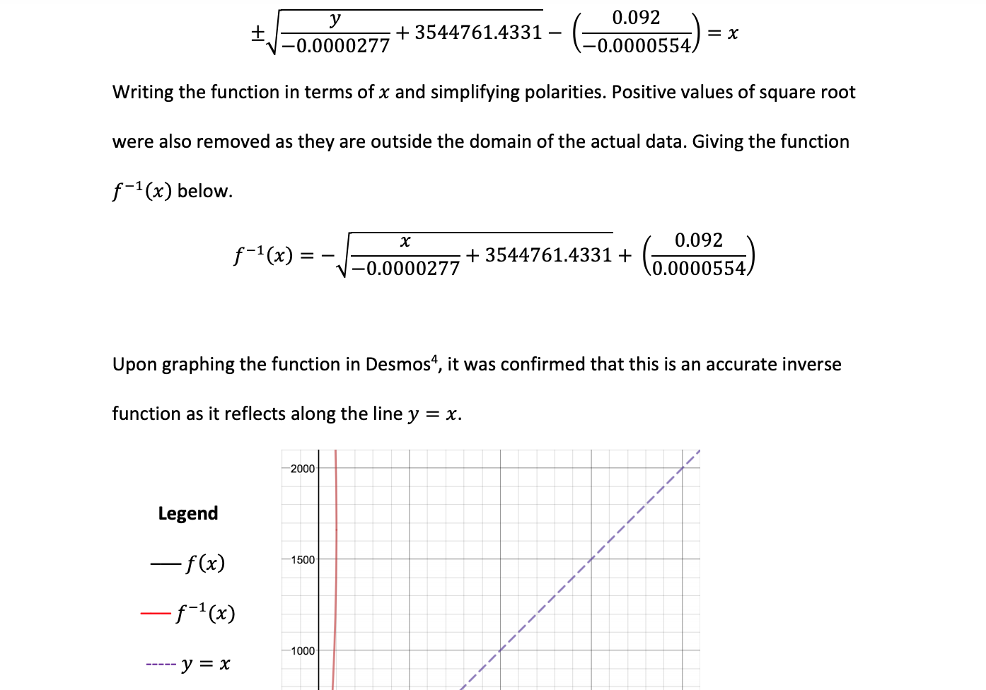 A screenshot from my mathematical exploration IA.