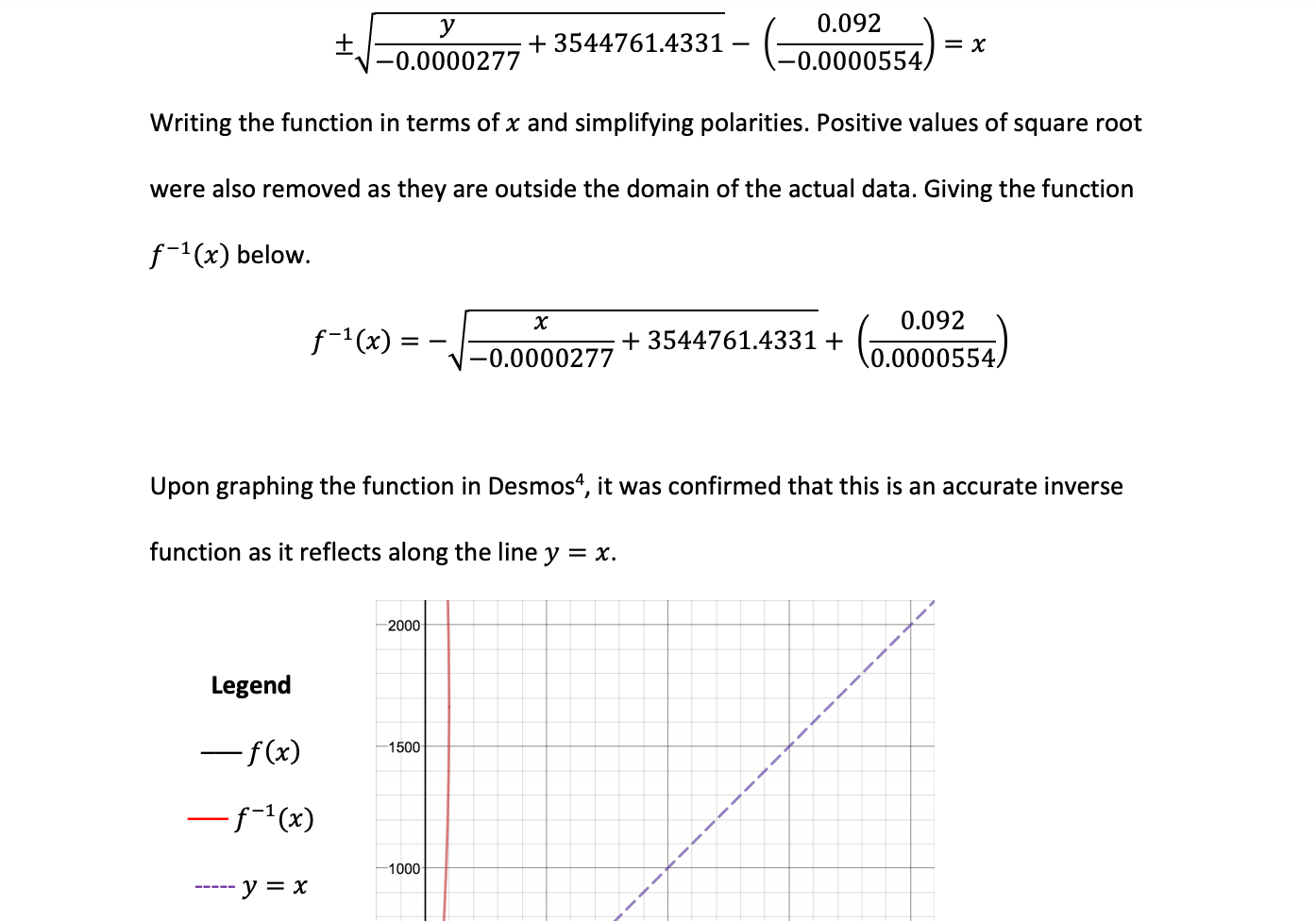 IB IA/Essay Examples From May 2019